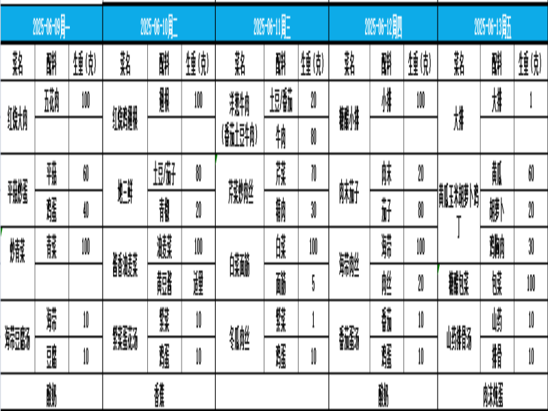 第十八周.png